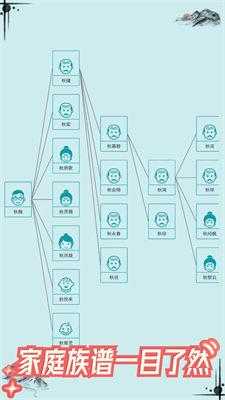 自由人生模拟器最新免广告