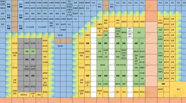 南国度假岛完美布局图-开罗南国度假岛物语攻略