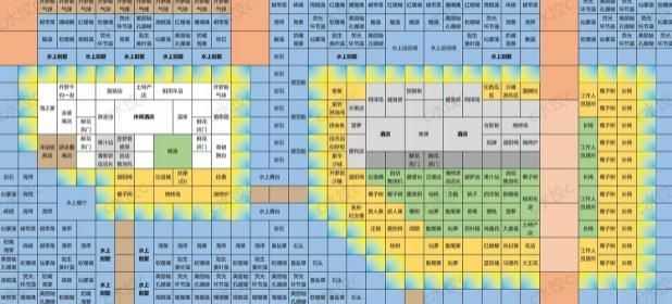 南国度假岛完美布局图-开罗南国度假岛物语攻略