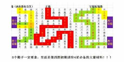 盗墓长生印章节攻略 盗墓长生印全关卡章节攻略