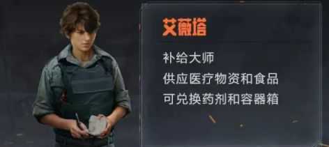 暗区突围联络人任务奖励表-暗区突围联络人任务做完奖励