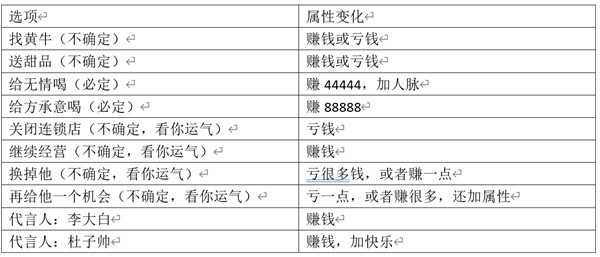 逆水寒手游混江湖话册本怎么获得-逆水寒手游混江湖话册本获得方式