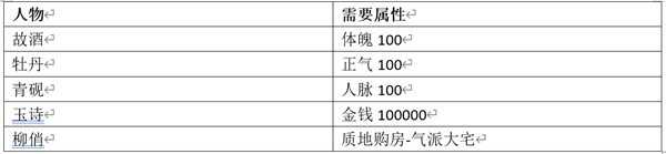 逆水寒手游混江湖话册本怎么获得-逆水寒手游混江湖话册本获得方式