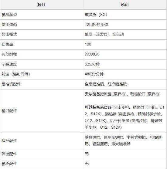 pubg绝地求生18.2更新内容汇总-pubg绝地求生新地图帝斯顿