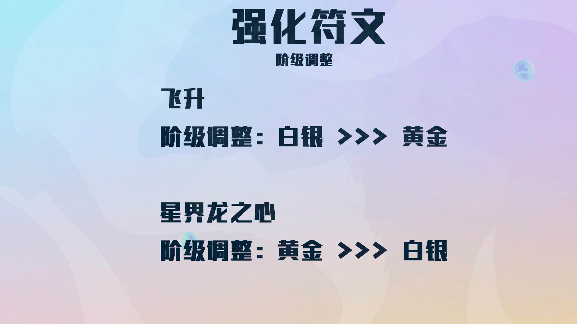 云顶之弈12.12更新公告！云顶之弈12.12什么时候更新