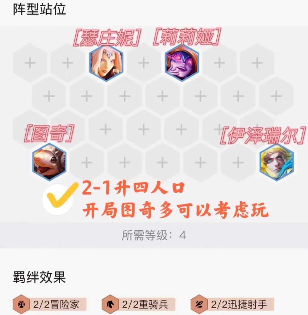 云顶之弈冒险家怎么玩？云顶之弈冒险家阵容装备攻略！