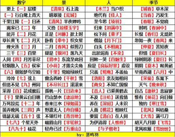 逆水寒姑墨探索任务攻略-逆水寒姑墨探索任务步骤