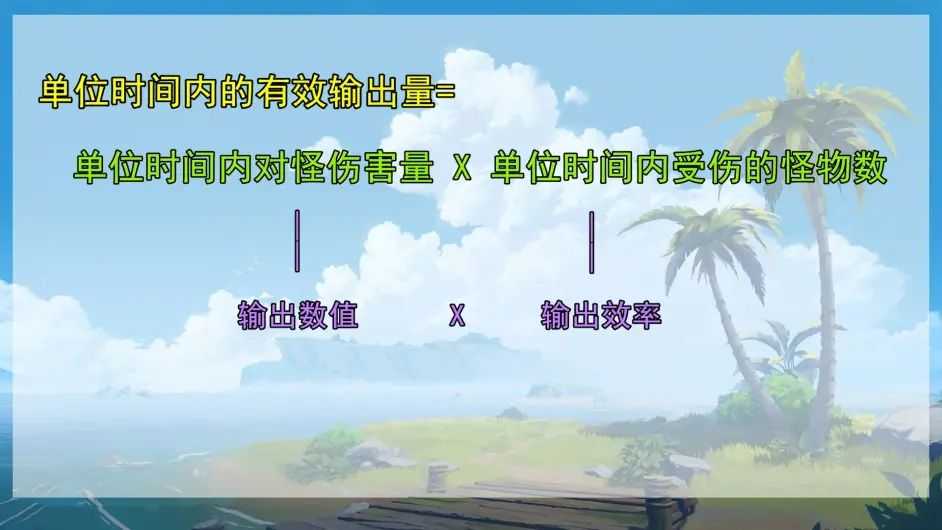 原神万叶值得培养吗？原神万叶突破材料