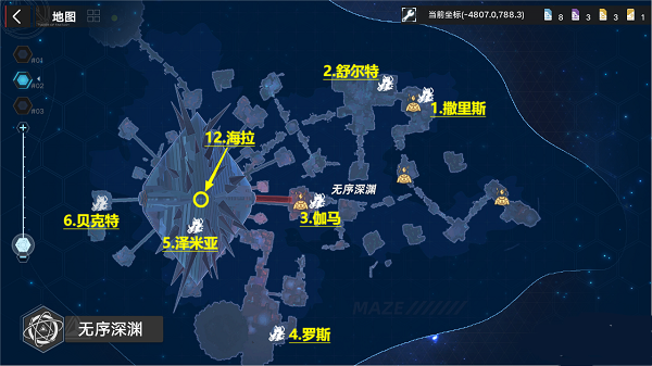 幻塔无序深渊boss位置大全-幻塔无序深渊boss地点图文说明