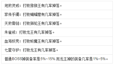 造梦西游3boss掉落装备大全-造梦西游3boss掉落图鉴