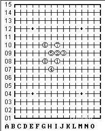 五子棋必胜阵法（五子棋最强的6种阵法图）