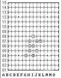 五子棋必胜阵法（五子棋最强的6种阵法图）