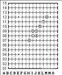 五子棋必胜阵法（五子棋最强的6种阵法图）