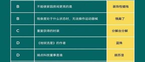 以闪亮之名玩呐百科攻略-以闪亮之名玩呐挑战答案