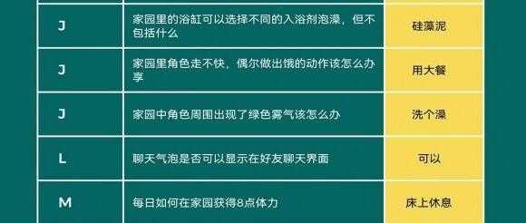 以闪亮之名玩呐百科攻略-以闪亮之名玩呐挑战答案