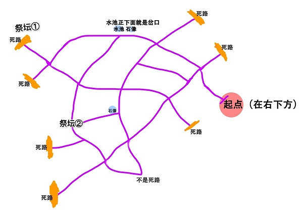 奥比岛手游迷雾森林在哪-奥比岛手游迷雾森林怎么玩