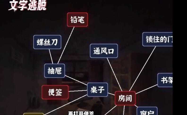 文字逃脱第五关炸弹危机攻略-文字逃脱炸弹危机通关步骤