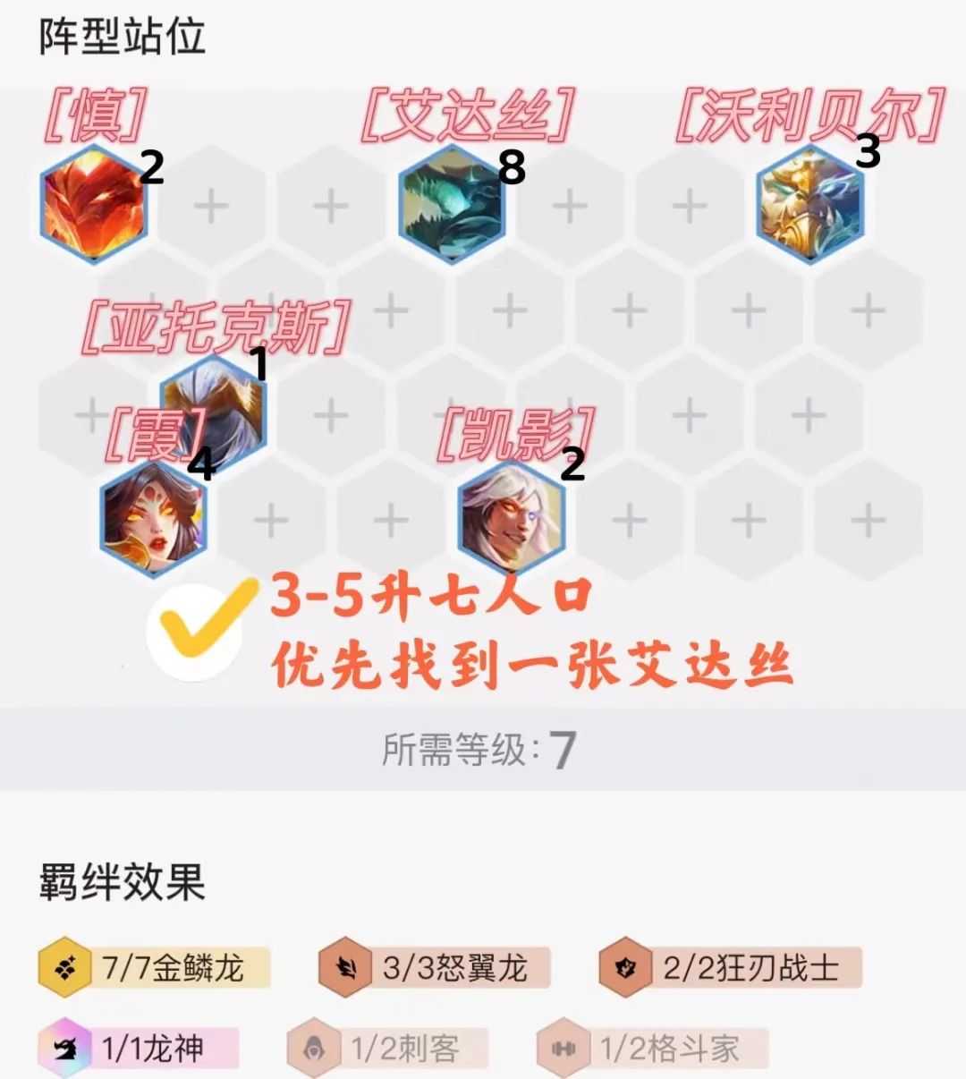 云顶之弈金鳞龙怎么玩？云顶之弈金鳞龙阵容讲解