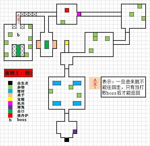 盗墓长生印魔窟地图