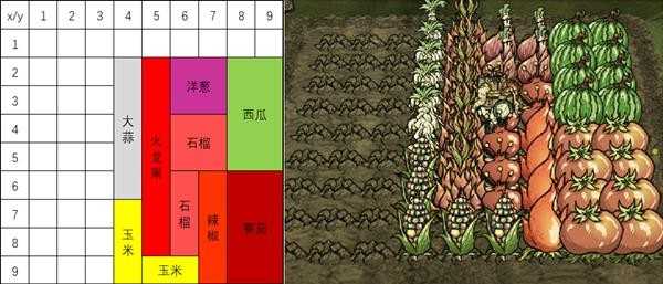 饥荒巨大作物季节表-饥荒四季巨大作物搭配表
